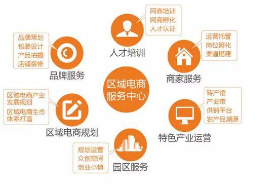 杭州电商游学热度攀升，杰夫电商总部成全国游学班必经之站