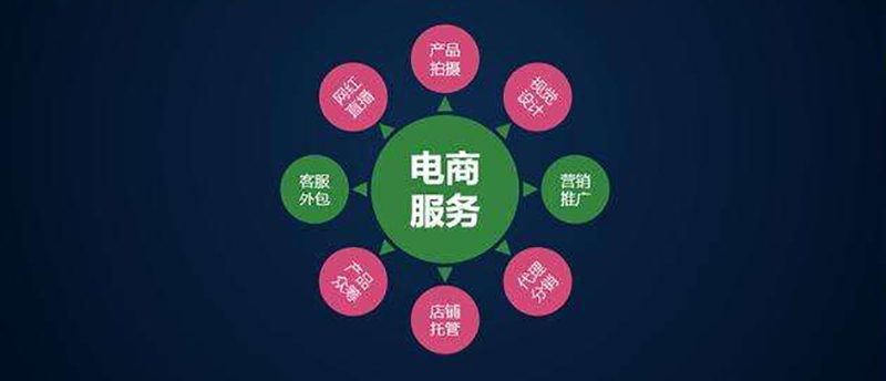 招一个好的电商运营可没那么简单 深度解析电子商务运营服务的关键要素